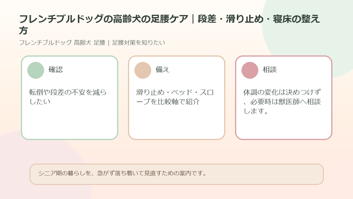フレンチブルドッグの高齢犬の足腰ケア｜段差・滑り止め・寝床の整え方のアイキャッチ図解