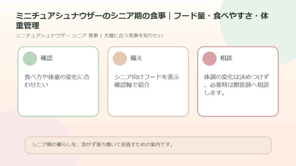 ミニチュアシュナウザーのシニア期の食事｜フード量・食べやすさ・体重管理のアイキャッチ図解