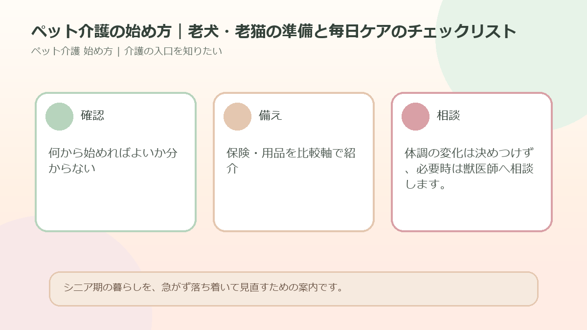 ペット介護の始め方｜老犬・老猫の準備と毎日ケアのチェックリストのアイキャッチ図解