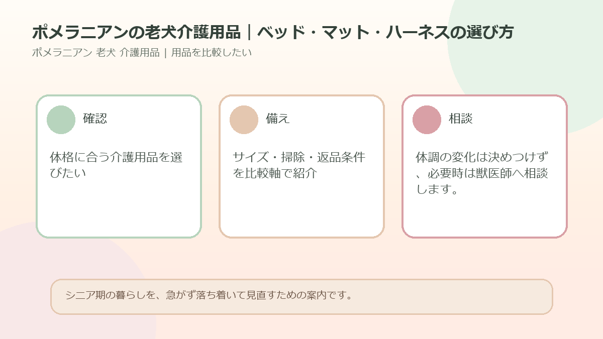 ポメラニアンの老犬介護用品｜ベッド・マット・ハーネスの選び方のアイキャッチ図解