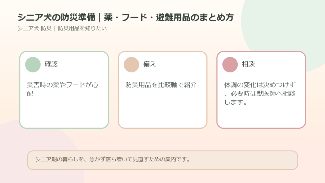 シニア犬の防災準備｜薬・フード・避難用品のまとめ方のアイキャッチ図解