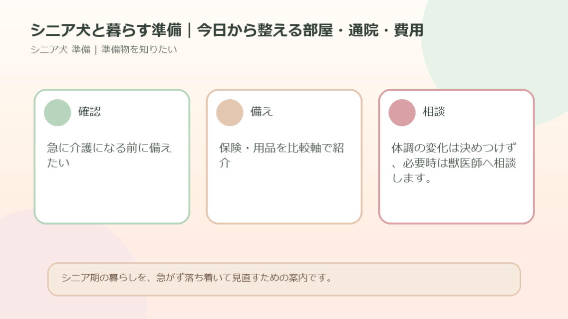 シニア犬と暮らす準備｜今日から整える部屋・通院・費用のアイキャッチ図解