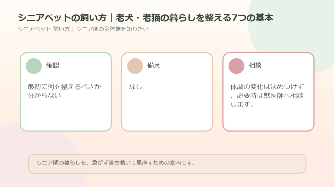 シニアペットの飼い方｜老犬・老猫の暮らしを整える7つの基本のアイキャッチ図解
