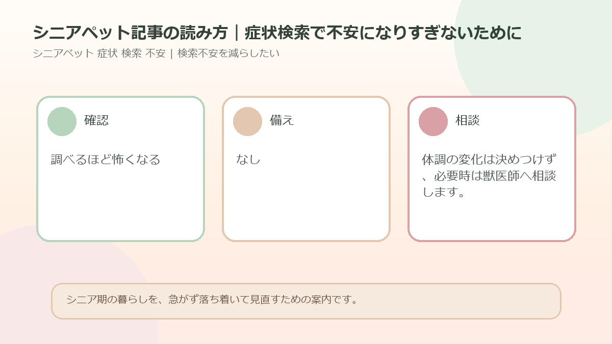 シニアペット記事の読み方｜症状検索で不安になりすぎないためにのアイキャッチ図解