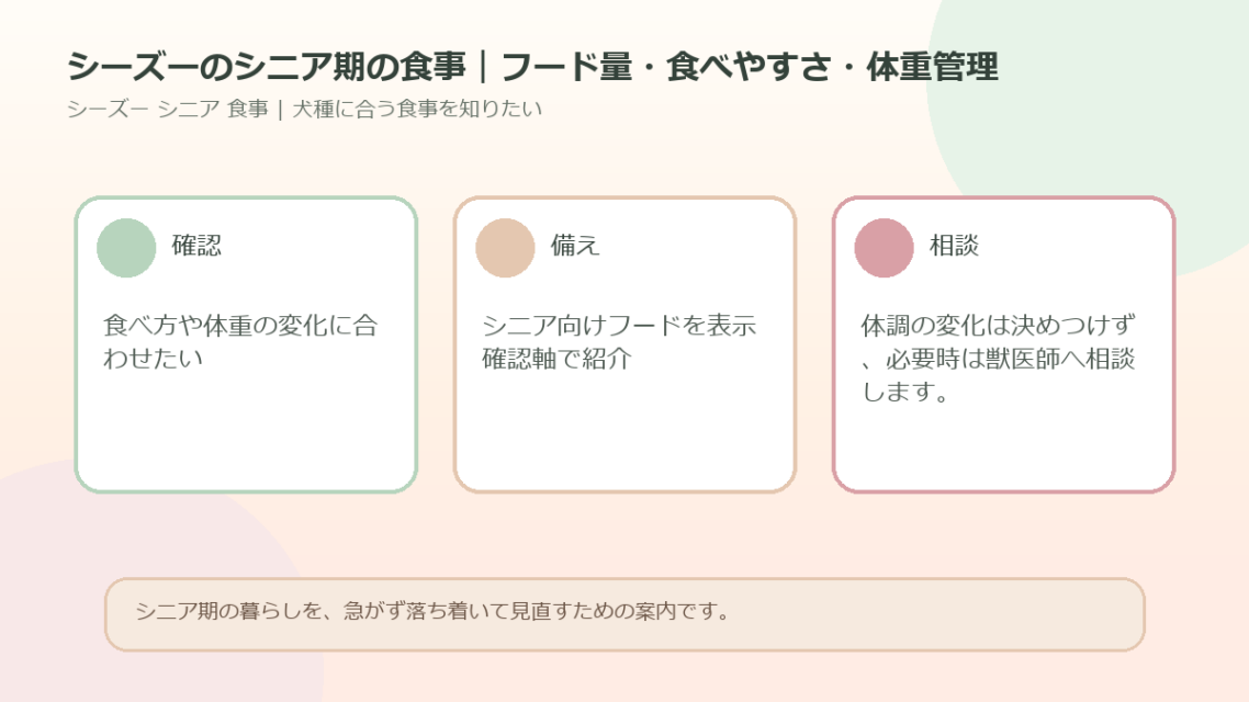 シーズーのシニア期の食事｜フード量・食べやすさ・体重管理のアイキャッチ図解