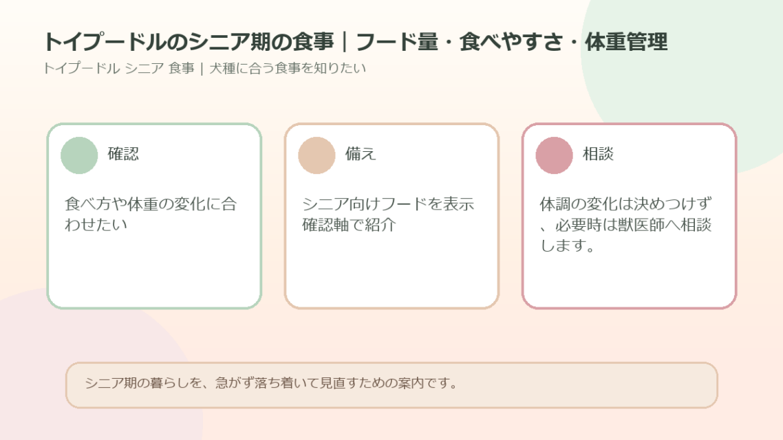 トイプードルのシニア期の食事｜フード量・食べやすさ・体重管理のアイキャッチ図解