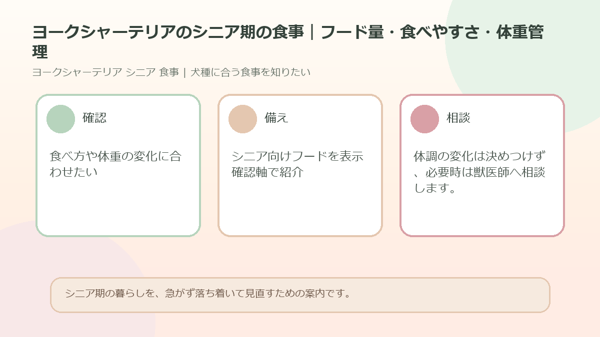 ヨークシャーテリアのシニア期の食事｜フード量・食べやすさ・体重管理のアイキャッチ図解