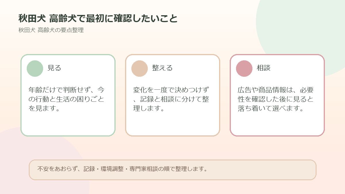 秋田犬 高齢犬で最初に確認したいことを整理した図解