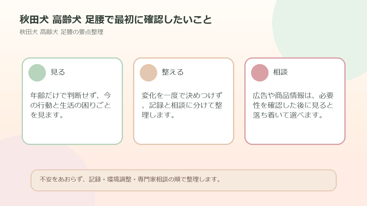 秋田犬 高齢犬 足腰で最初に確認したいことを整理した図解