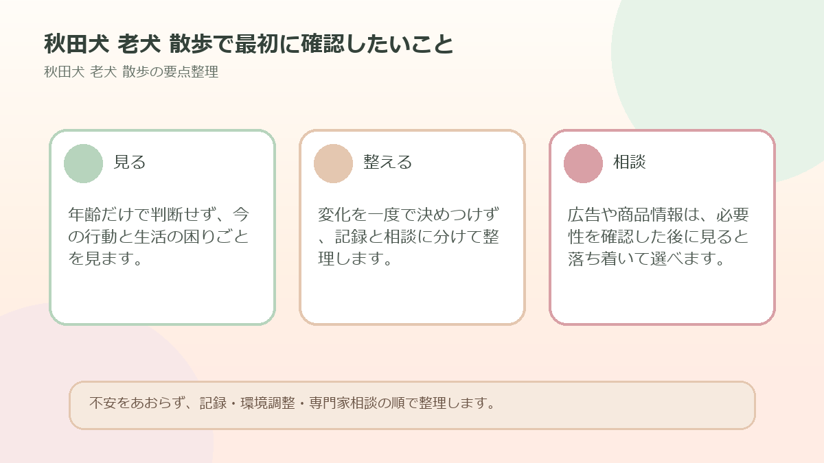 秋田犬 老犬 散歩で最初に確認したいことを整理した図解