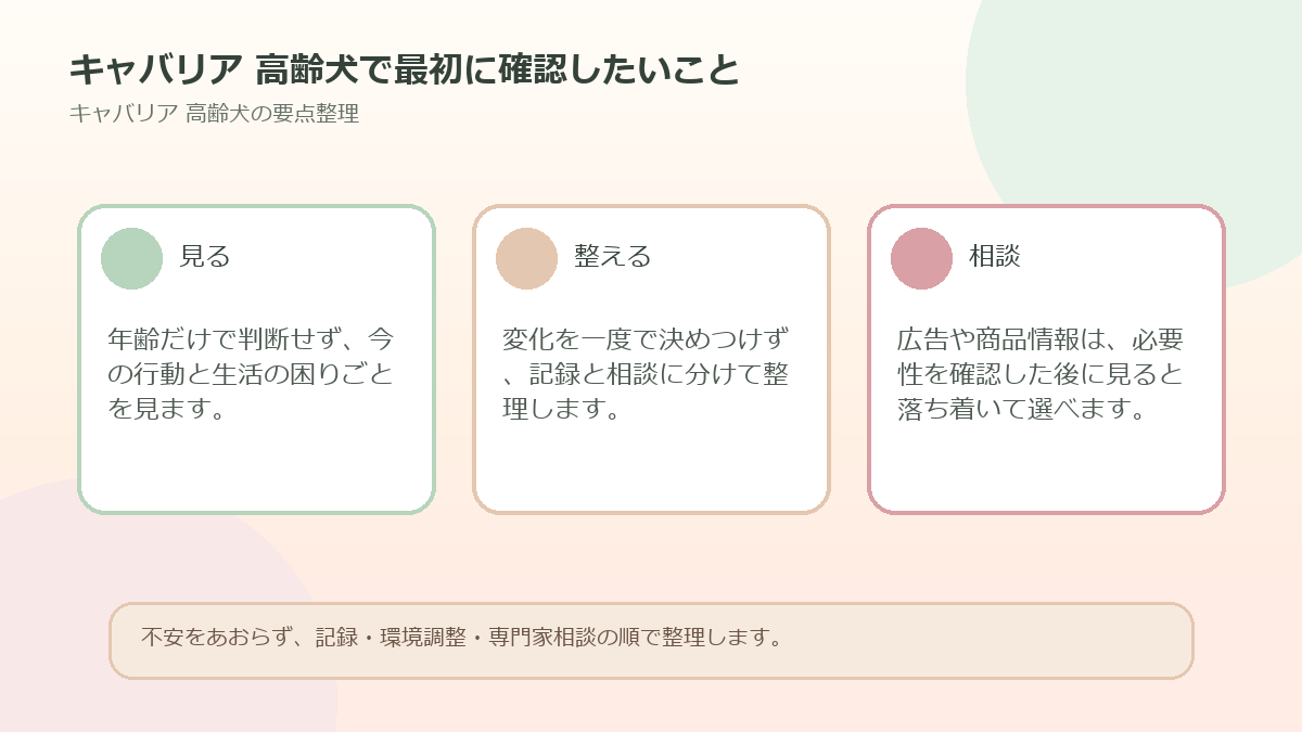 キャバリア 高齢犬で最初に確認したいことを整理した図解