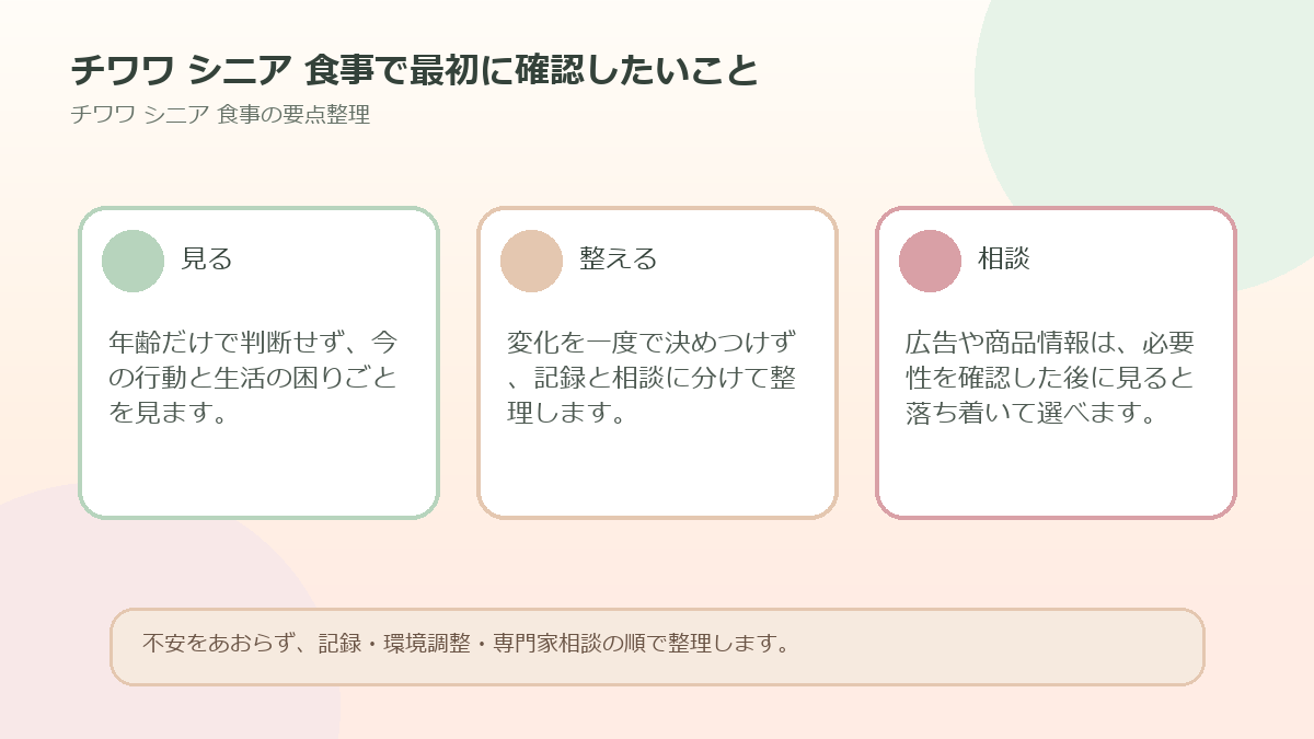 チワワ シニア 食事で最初に確認したいことを整理した図解