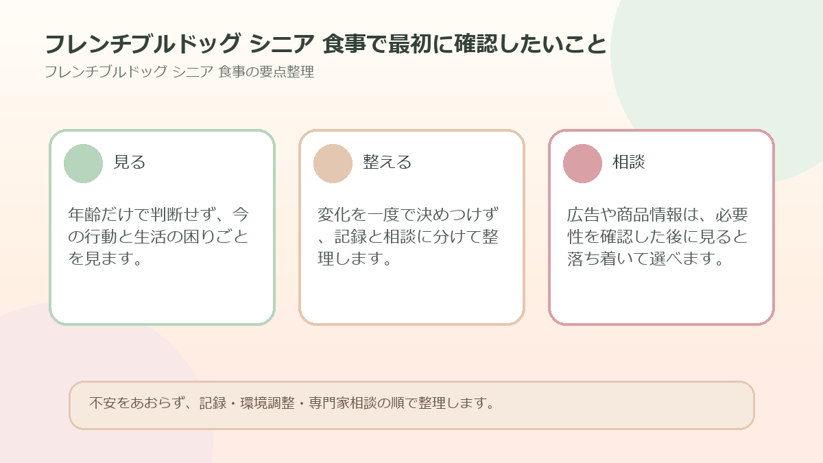 フレンチブルドッグ シニア 食事で最初に確認したいことを整理した図解