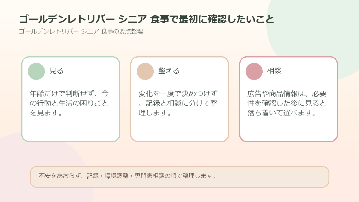 ゴールデンレトリバー シニア 食事で最初に確認したいことを整理した図解