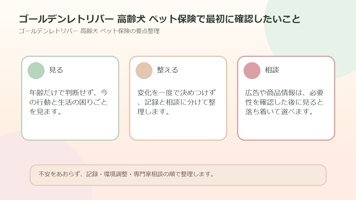 ゴールデンレトリバー 高齢犬 ペット保険で最初に確認したいことを整理した図解