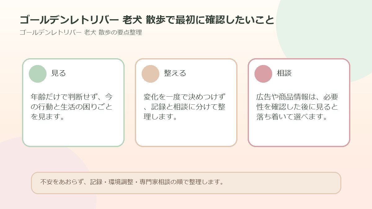 ゴールデンレトリバー 老犬 散歩で最初に確認したいことを整理した図解
