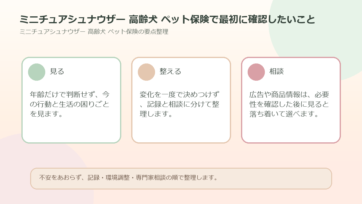 ミニチュアシュナウザー 高齢犬 ペット保険で最初に確認したいことを整理した図解