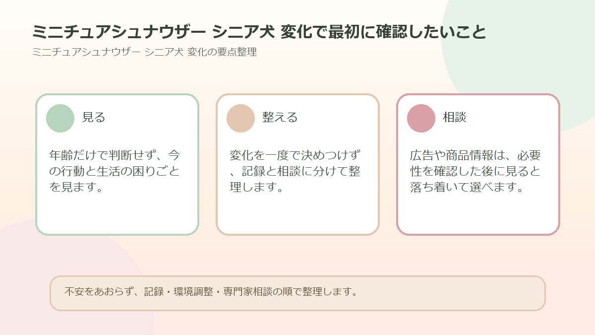 ミニチュアシュナウザー シニア犬 変化で最初に確認したいことを整理した図解
