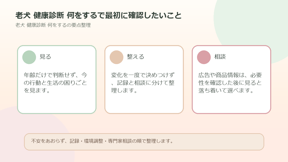 老犬 健康診断 何をするで最初に確認したいことを整理した図解