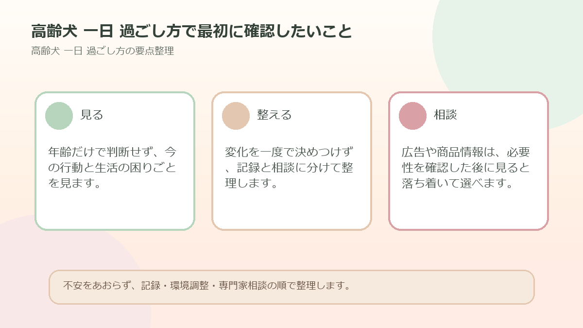 高齢犬 一日 過ごし方で最初に確認したいことを整理した図解