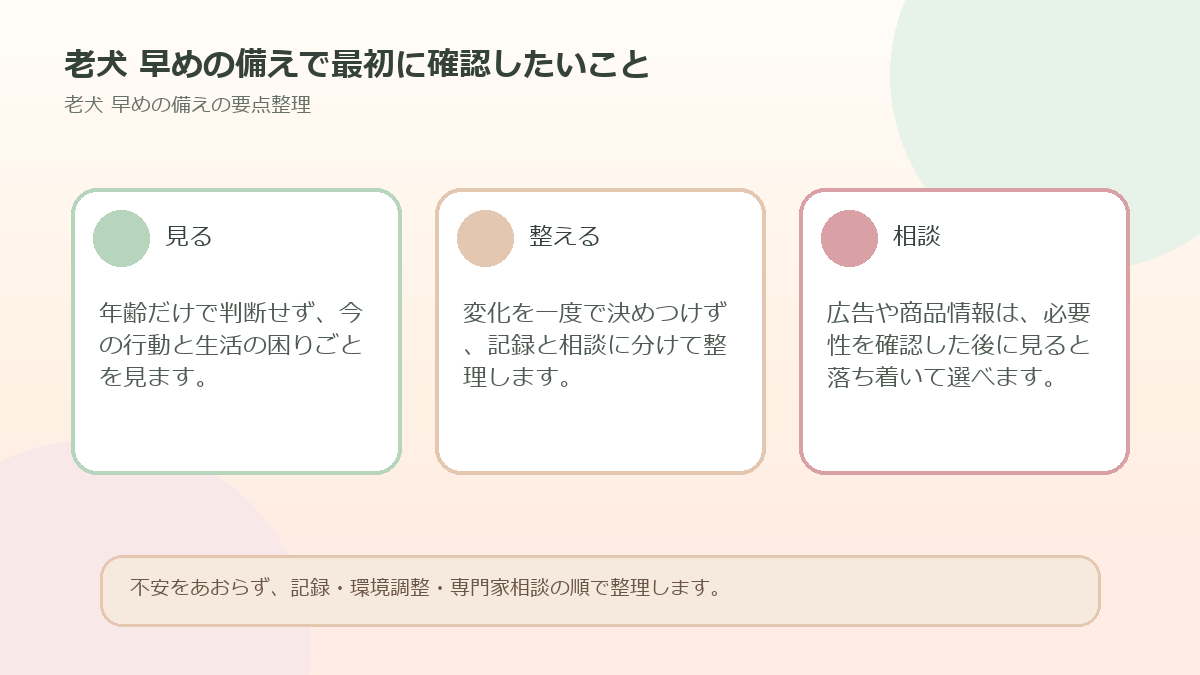 老犬 早めの備えで最初に確認したいことを整理した図解