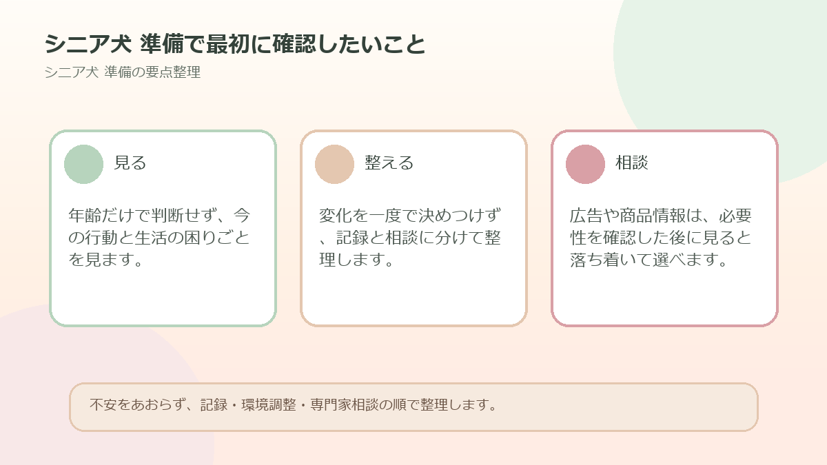 シニア犬 準備で最初に確認したいことを整理した図解