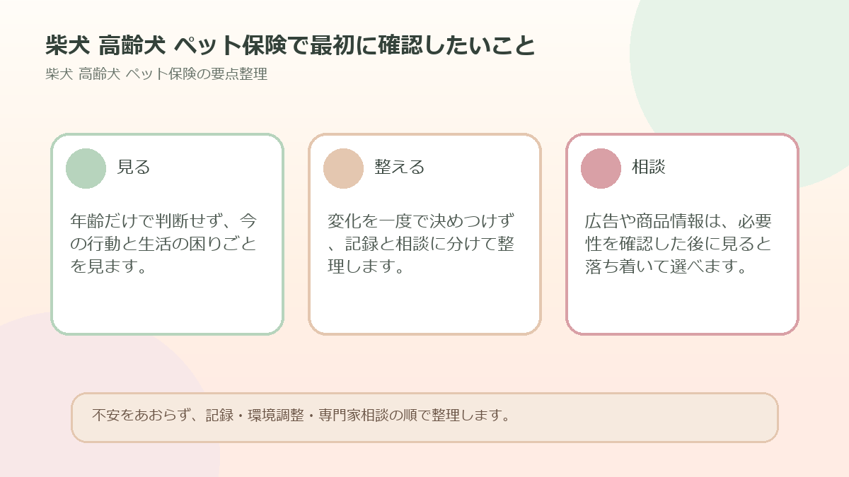 柴犬 高齢犬 ペット保険で最初に確認したいことを整理した図解