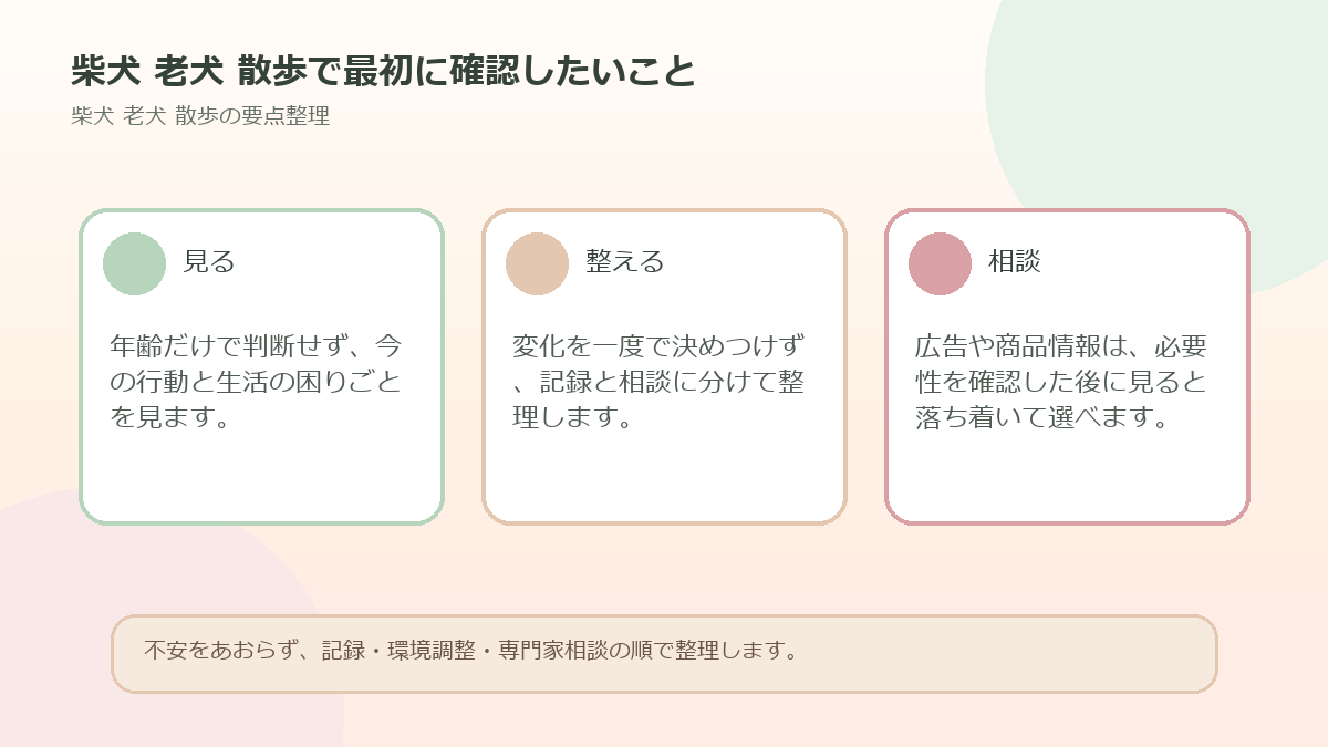 柴犬 老犬 散歩で最初に確認したいことを整理した図解