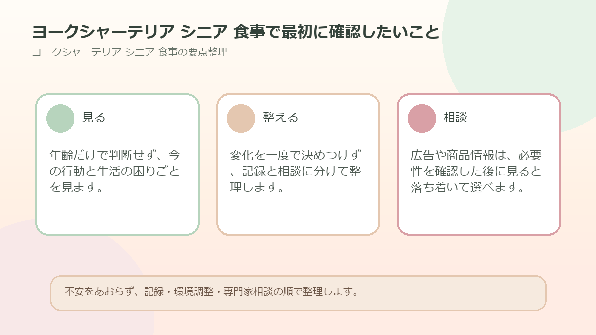 ヨークシャーテリア シニア 食事で最初に確認したいことを整理した図解