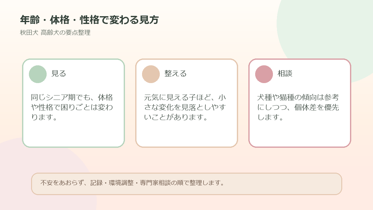 年齢・体格・性格で変わる見方を整理した図解