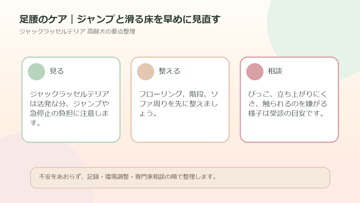 足腰のケア｜ジャンプと滑る床を早めに見直すを整理した図解