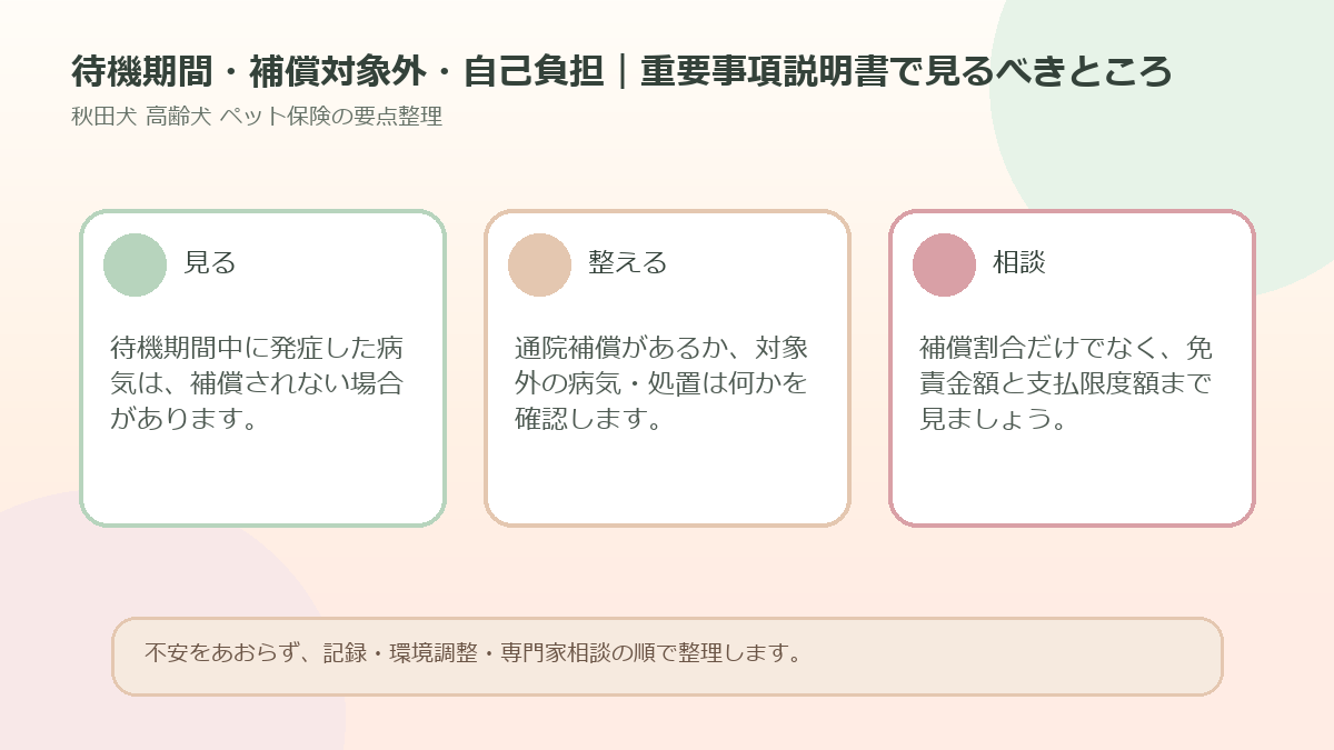 待機期間・補償対象外・自己負担｜重要事項説明書で見るべきところを整理した図解