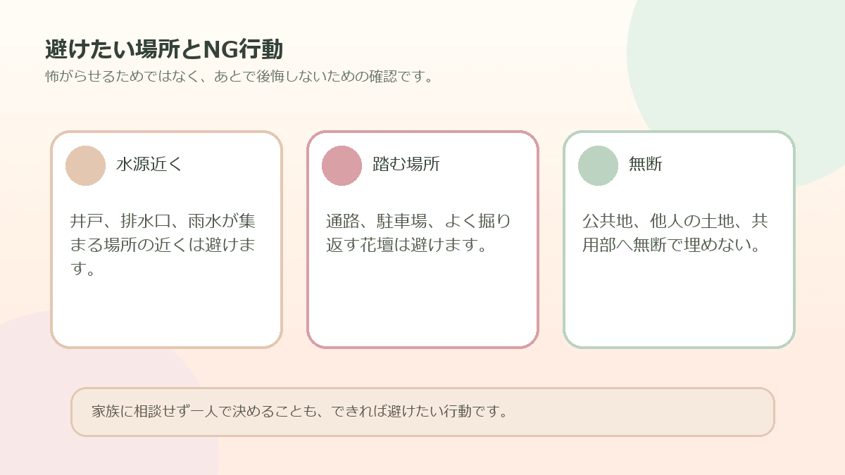 水源、畑、共有地、引っ越し予定地など避けたい場所の図解