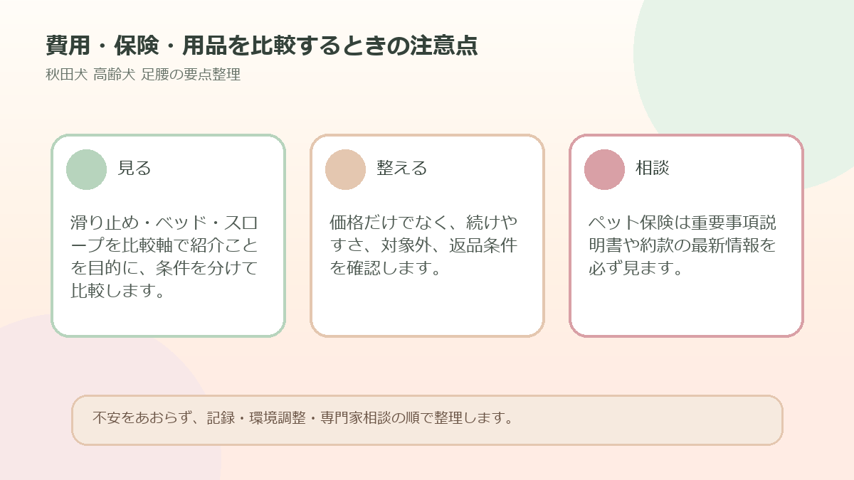 費用・保険・用品を比較するときの注意点を整理した図解