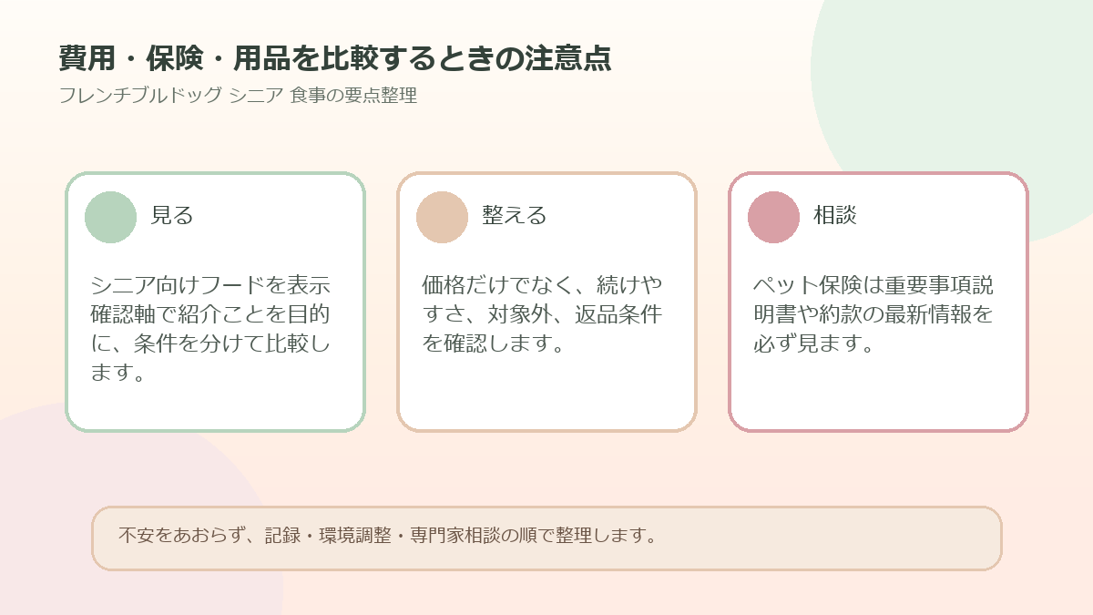 費用・保険・用品を比較するときの注意点を整理した図解