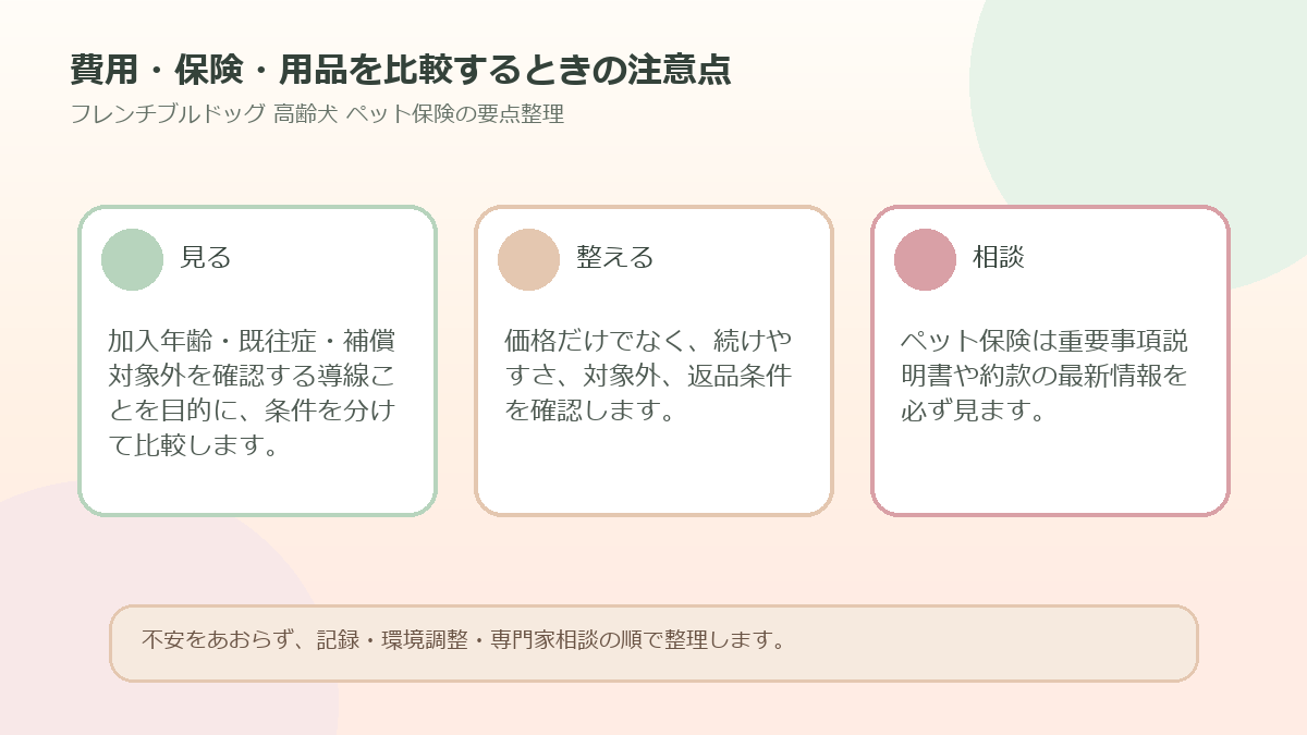 費用・保険・用品を比較するときの注意点を整理した図解