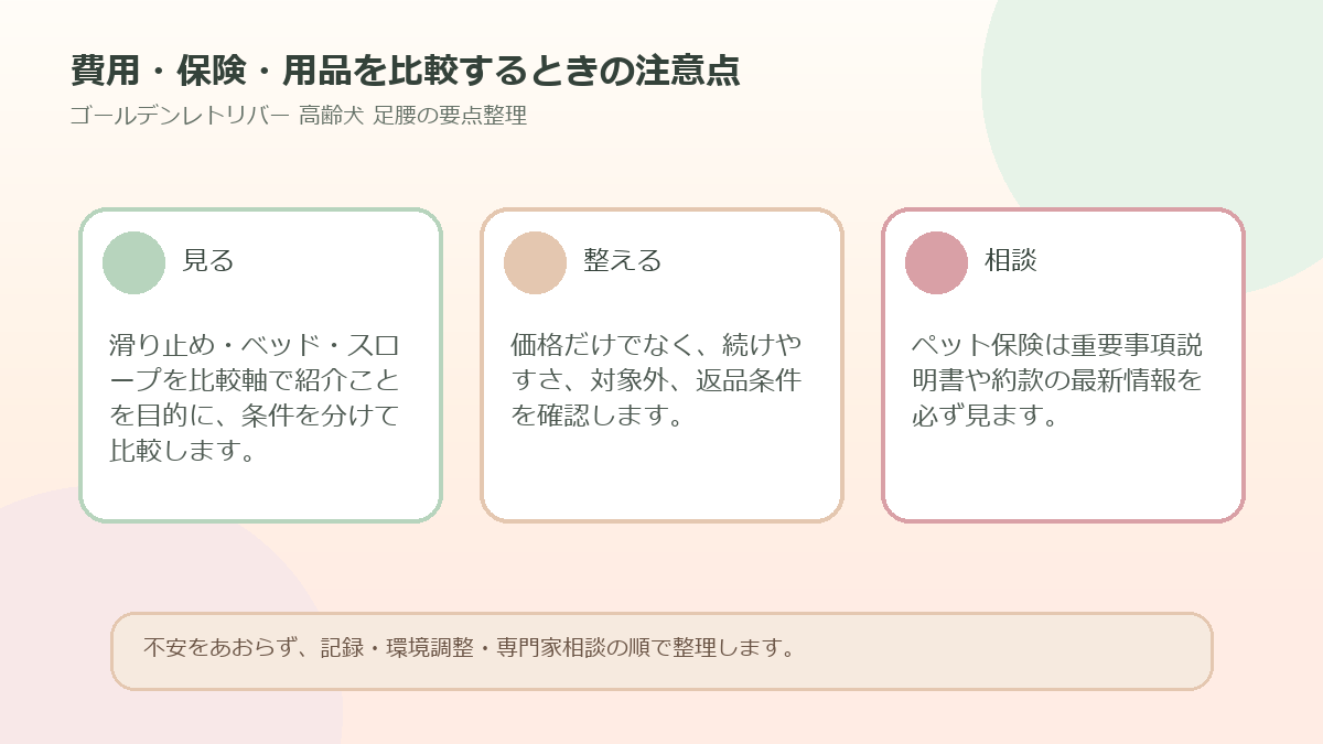 費用・保険・用品を比較するときの注意点を整理した図解
