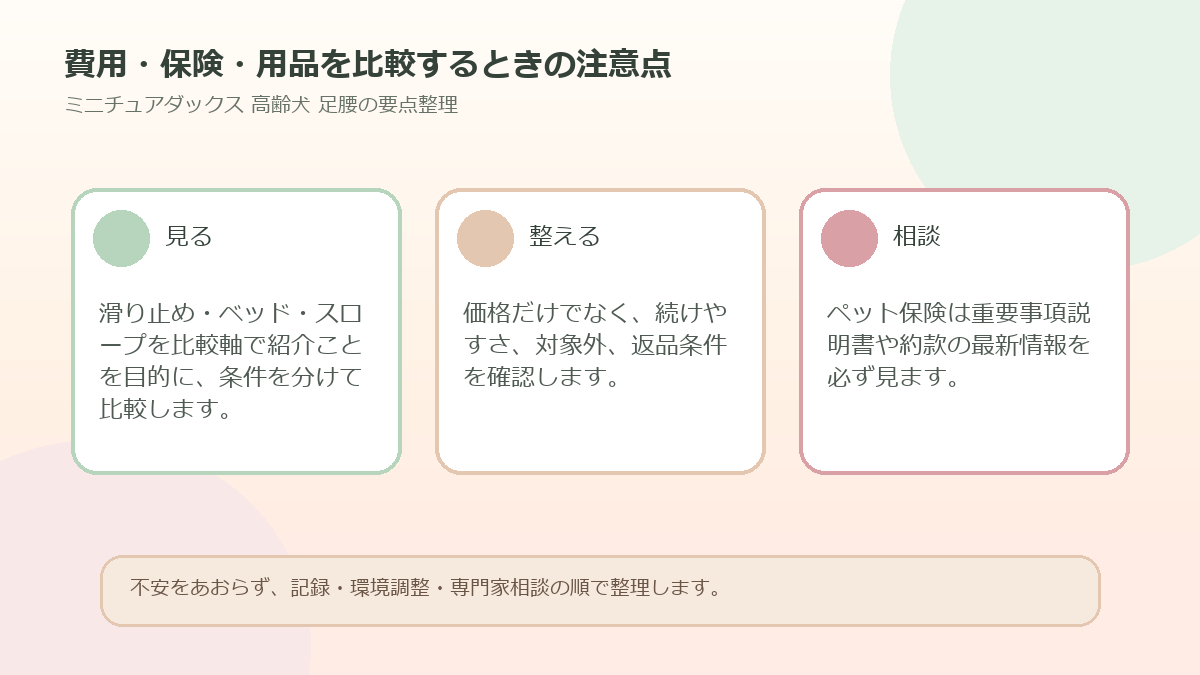 費用・保険・用品を比較するときの注意点を整理した図解