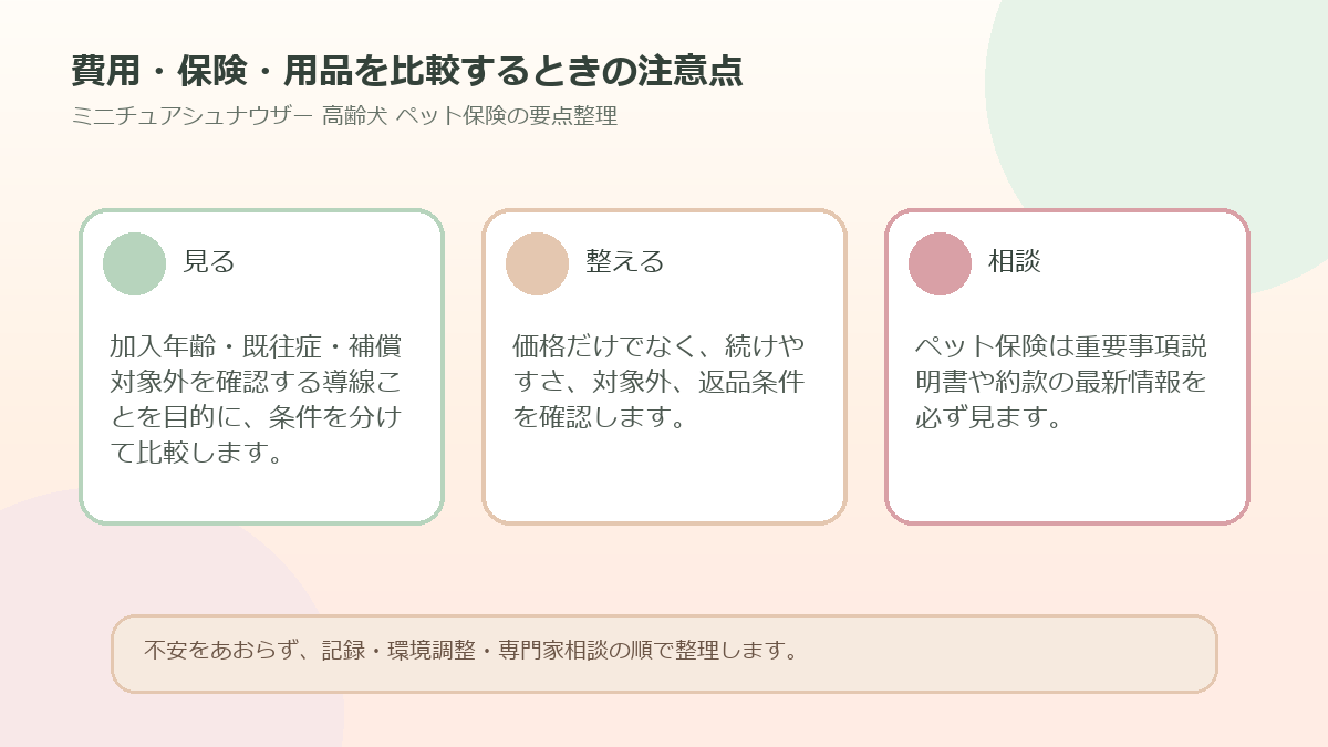 費用・保険・用品を比較するときの注意点を整理した図解
