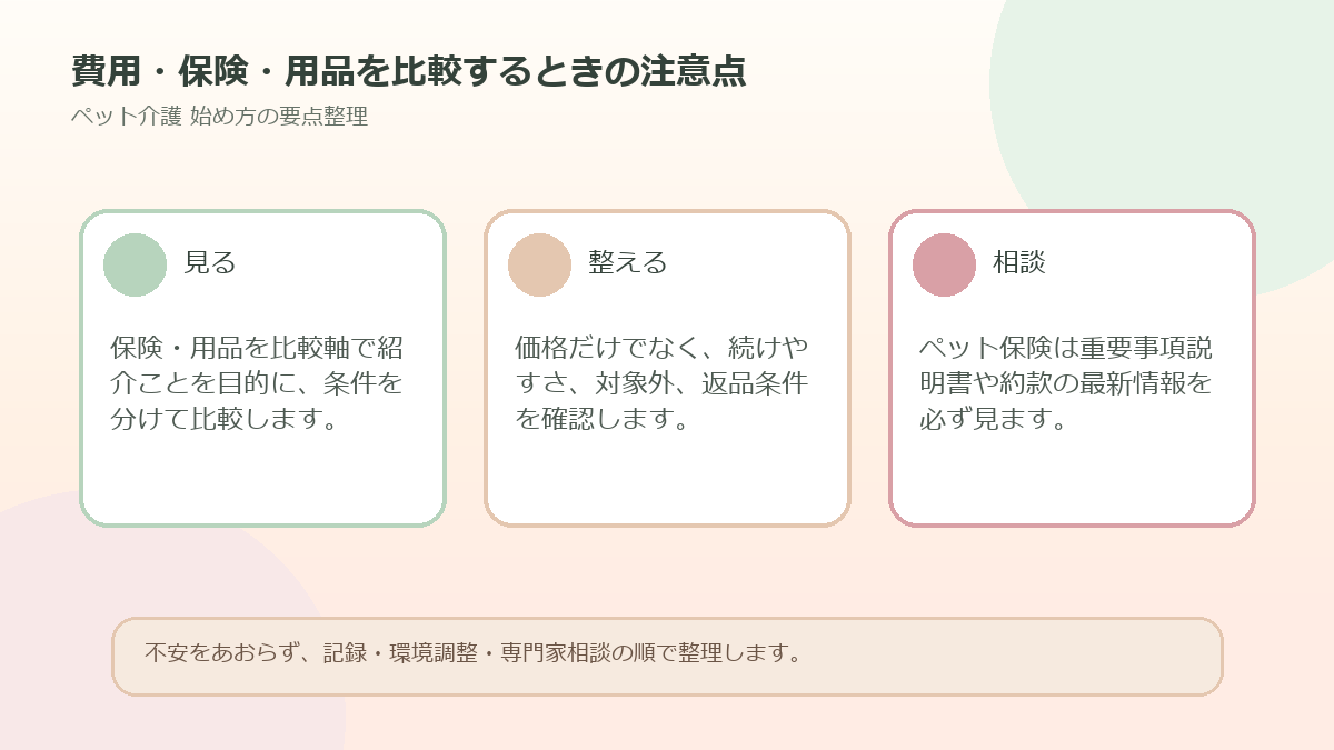 費用・保険・用品を比較するときの注意点を整理した図解