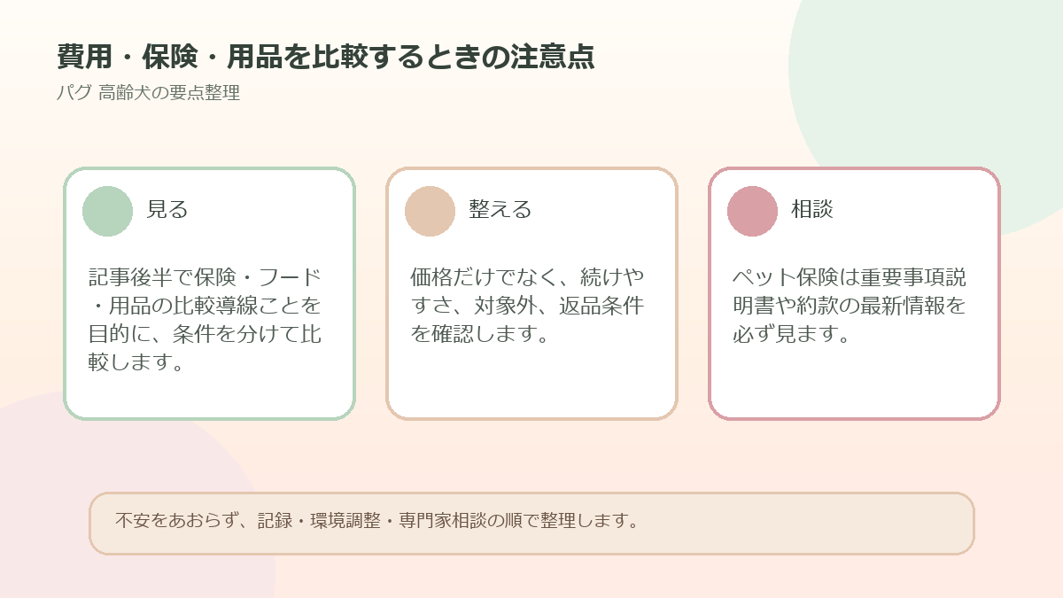 費用・保険・用品を比較するときの注意点を整理した図解