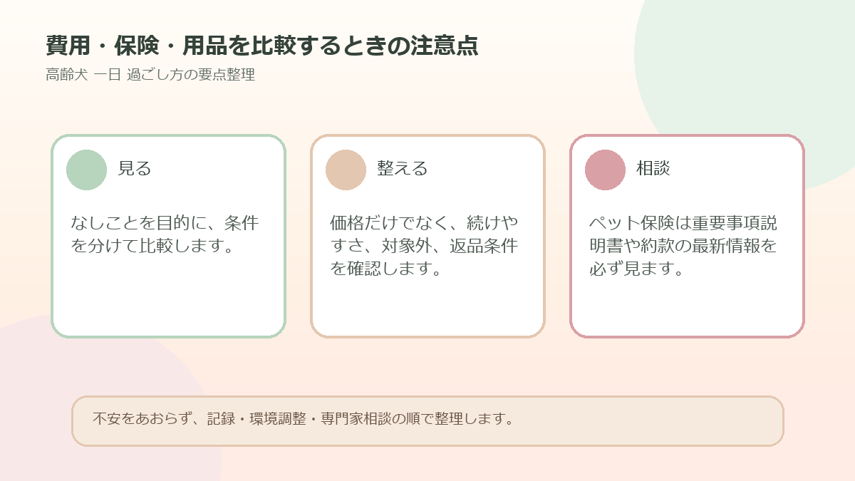 費用・保険・用品を比較するときの注意点を整理した図解