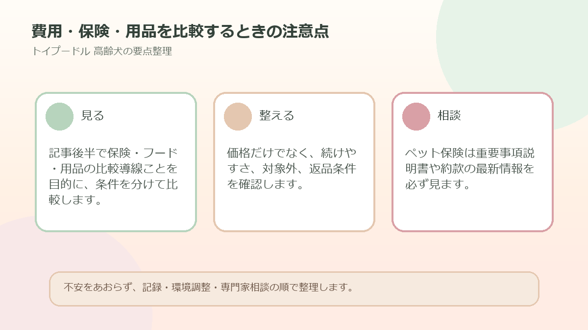 費用・保険・用品を比較するときの注意点を整理した図解