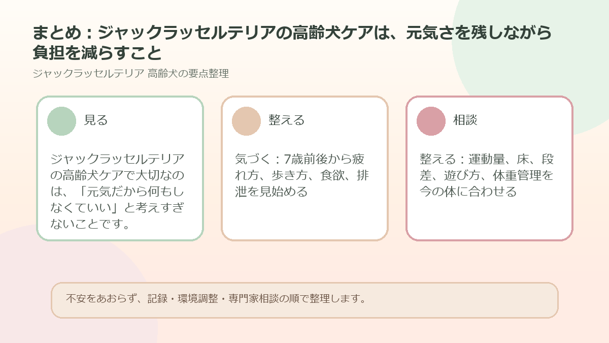 まとめ：ジャックラッセルテリアの高齢犬ケアは、元気さを残しながら負担を減らすことを整理した図解