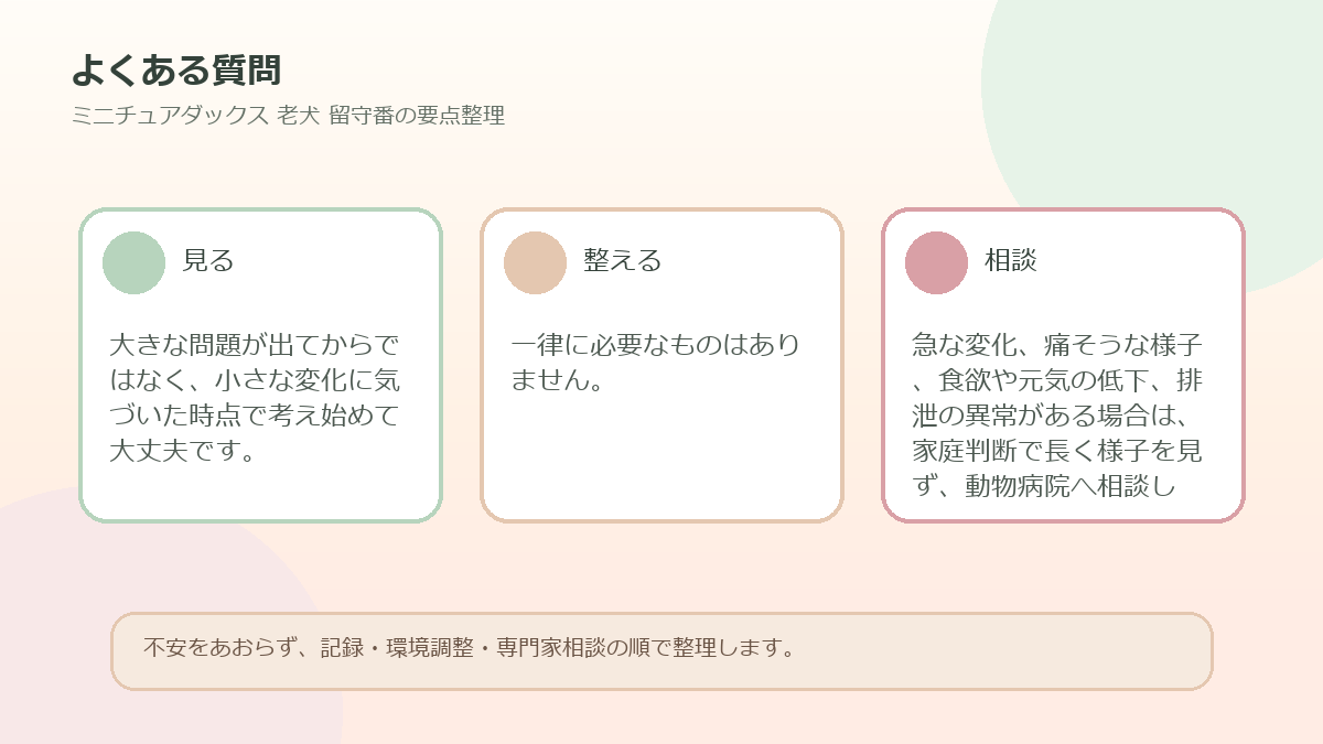 よくある質問を整理した図解