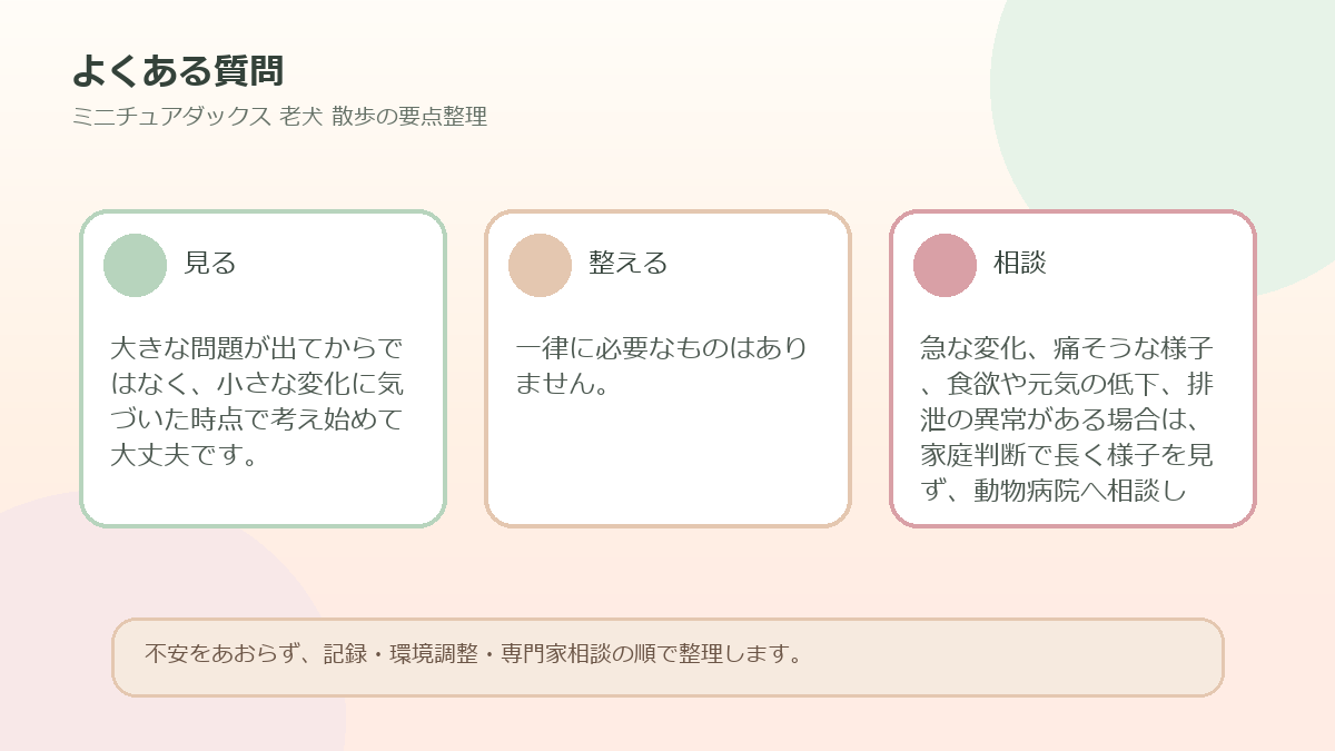 よくある質問を整理した図解