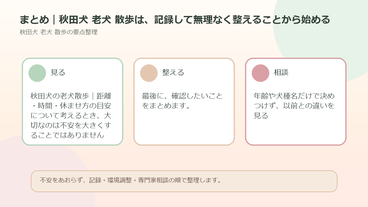 まとめ｜秋田犬 老犬 散歩は、記録して無理なく整えることから始めるを整理した図解