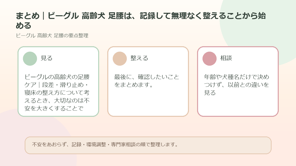 まとめ｜ビーグル 高齢犬 足腰は、記録して無理なく整えることから始めるを整理した図解