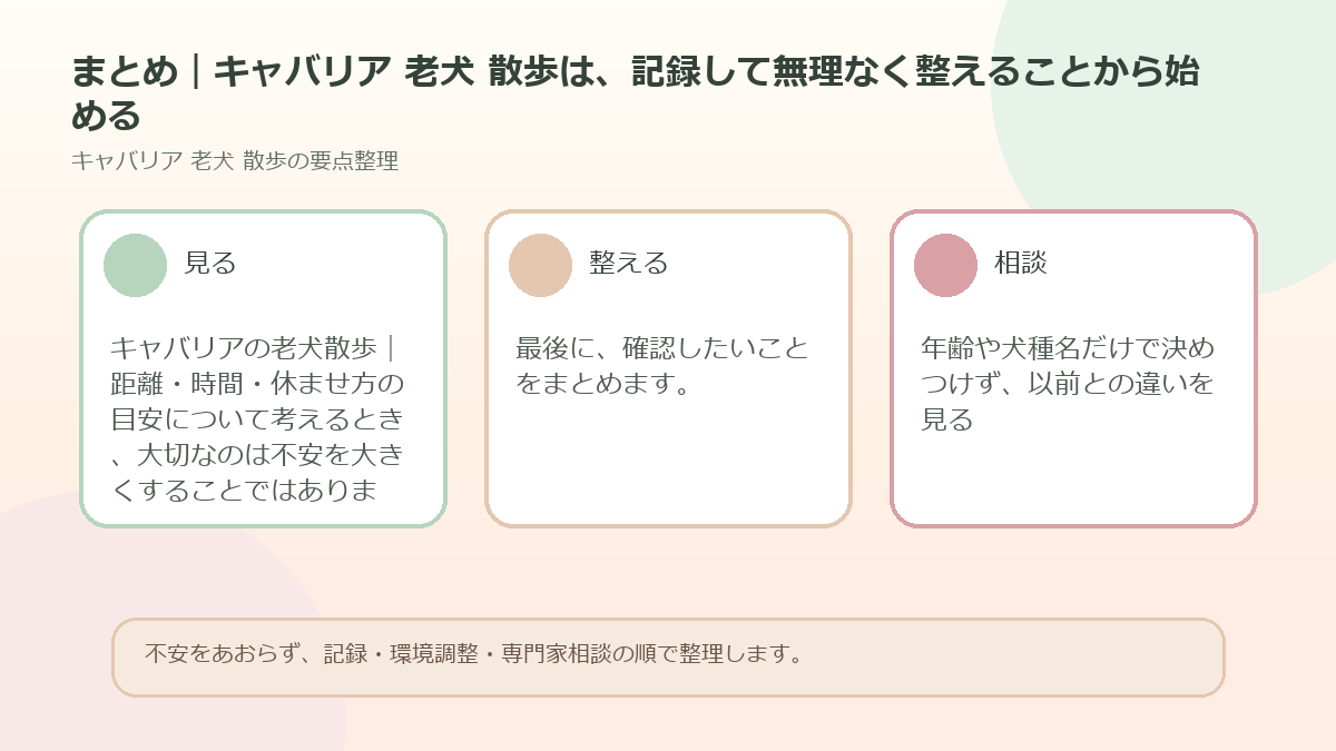 まとめ｜キャバリア 老犬 散歩は、記録して無理なく整えることから始めるを整理した図解