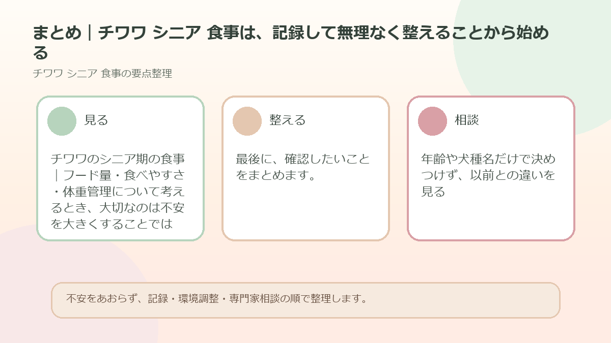 まとめ｜チワワ シニア 食事は、記録して無理なく整えることから始めるを整理した図解